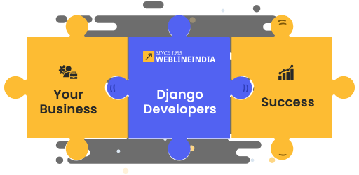 Django Development