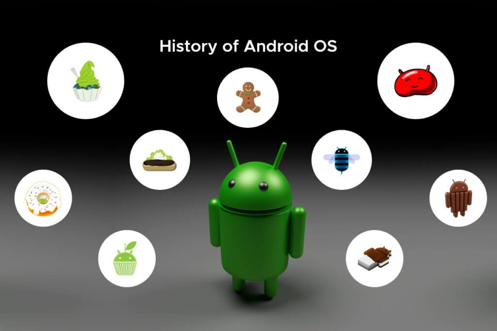 A Brief History of Google's Android OS [Infographic]