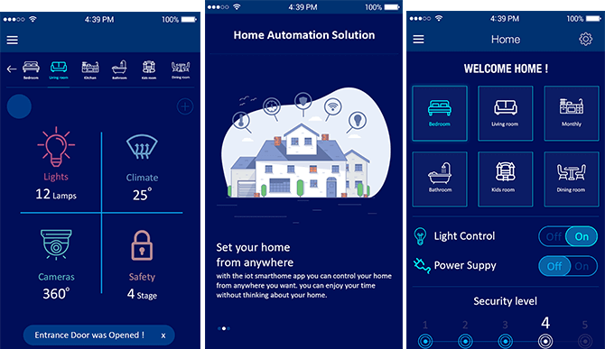 case study on iot system for home automation