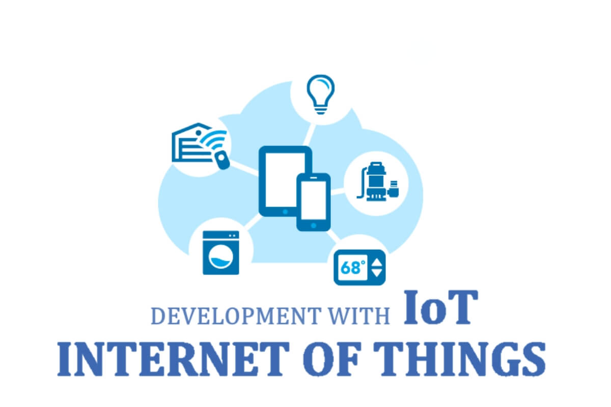 Internet of Things – Defining the Future of Work & Life