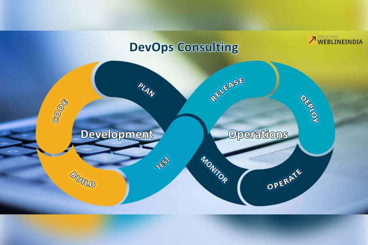 DevOps Consulting – Solution For Your Software Development & Deployment Challenges