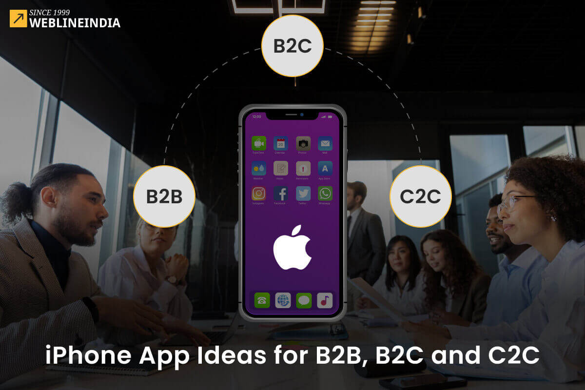 Idées d'applications iPhone pour le B2B, le B2C et le C2C