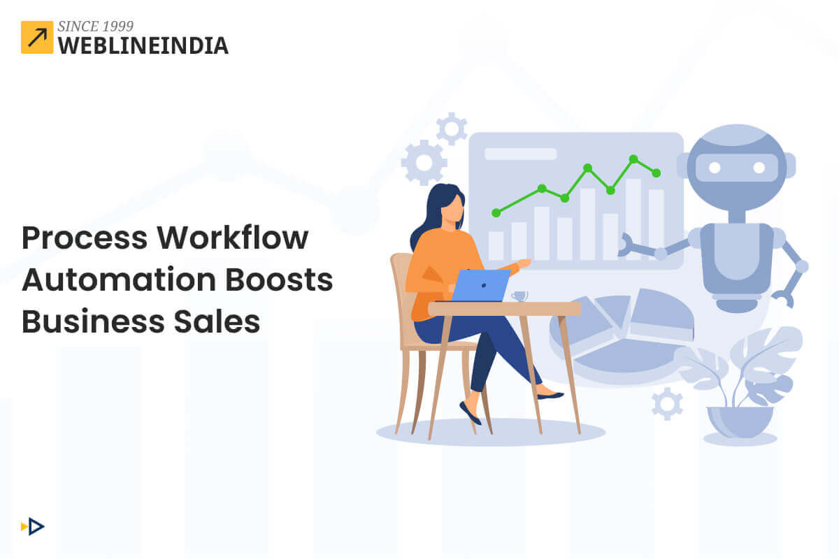 Process Workflow Automation Boosts Business Sales