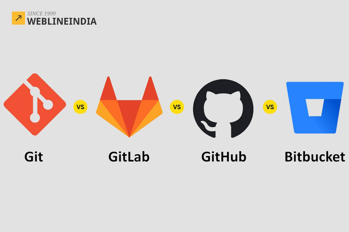 Git vs GitLab vs GitHub vs Bitbucket