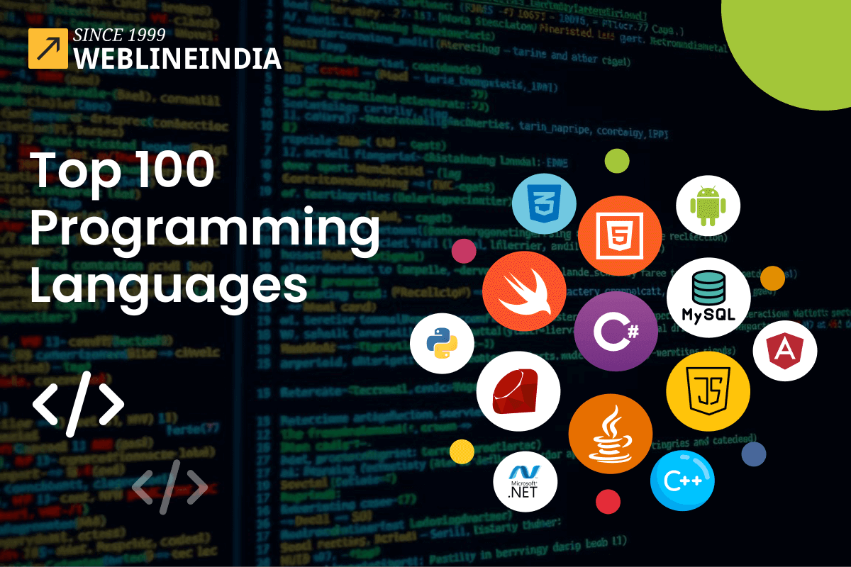 Top 100 Programming Languages