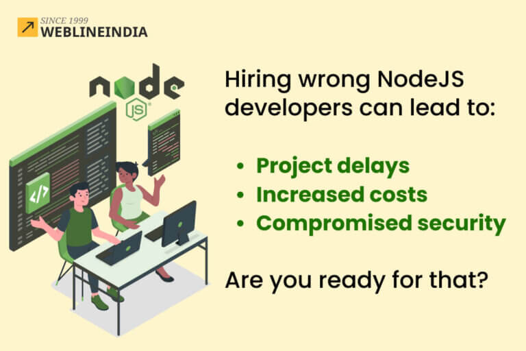 Hire Node.js Developers - Essential Checklist