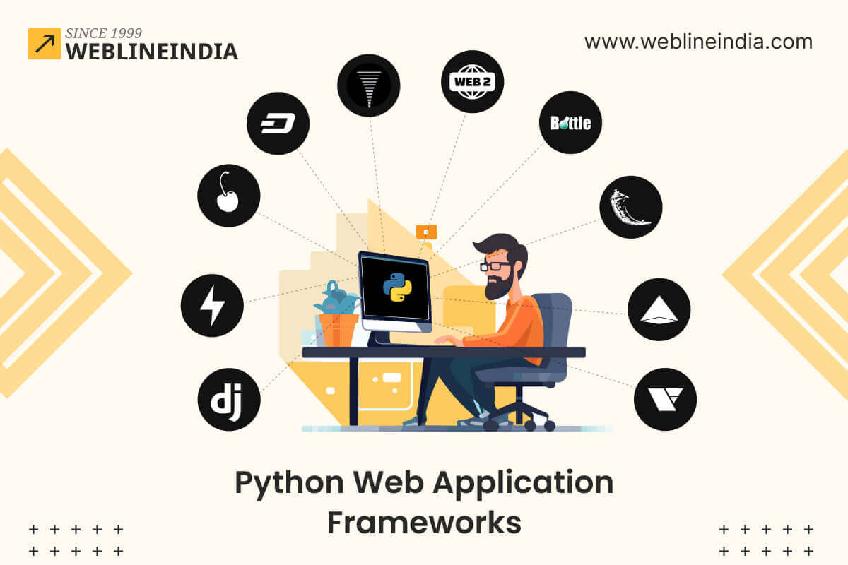 Python Web Application Frameworks