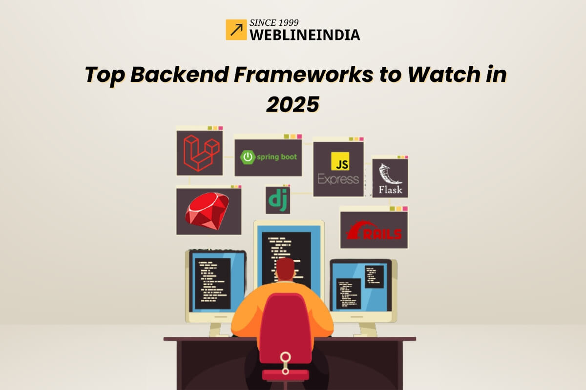 I migliori framework backend del 2025: le migliori scelte per gli ...